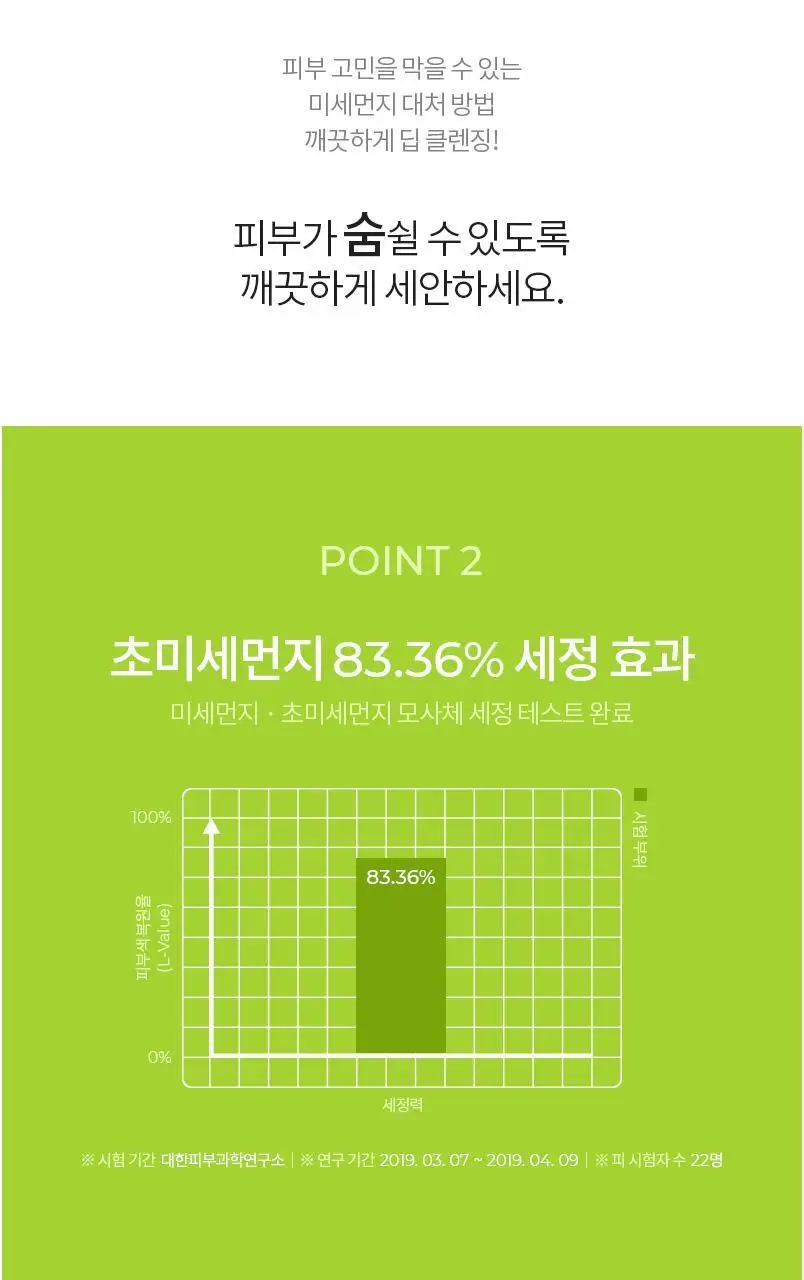 [저자극클렌징/여드름기능성클렌저] 셀퓨전씨 트리악 데일리 트러블 케어 폼 클렌저 130ml 상세페이지 5